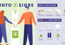 Reciclaje de medicamentos. Qué depositar y qué no, en el Punto SIGRE