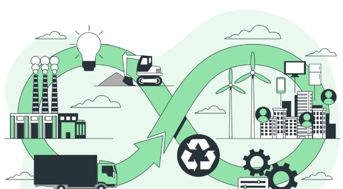 Innovación sostenible. Economía circular