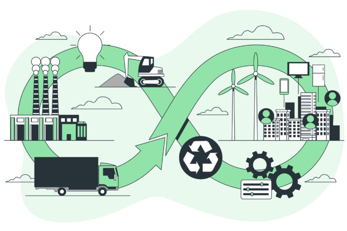 Innovación sostenible. Economía circular