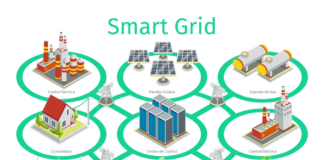 Smart Grid