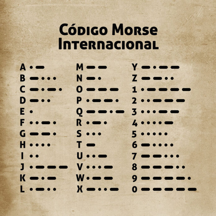 Código Morse: La historia y el legado de un lenguaje universal