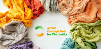 AITEX Concept Hub for Circularity