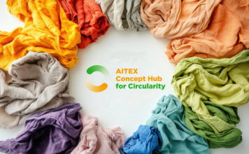 AITEX Concept Hub for Circularity