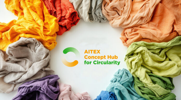 AITEX Concept Hub for Circularity