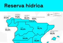 Reserva hídrica en España